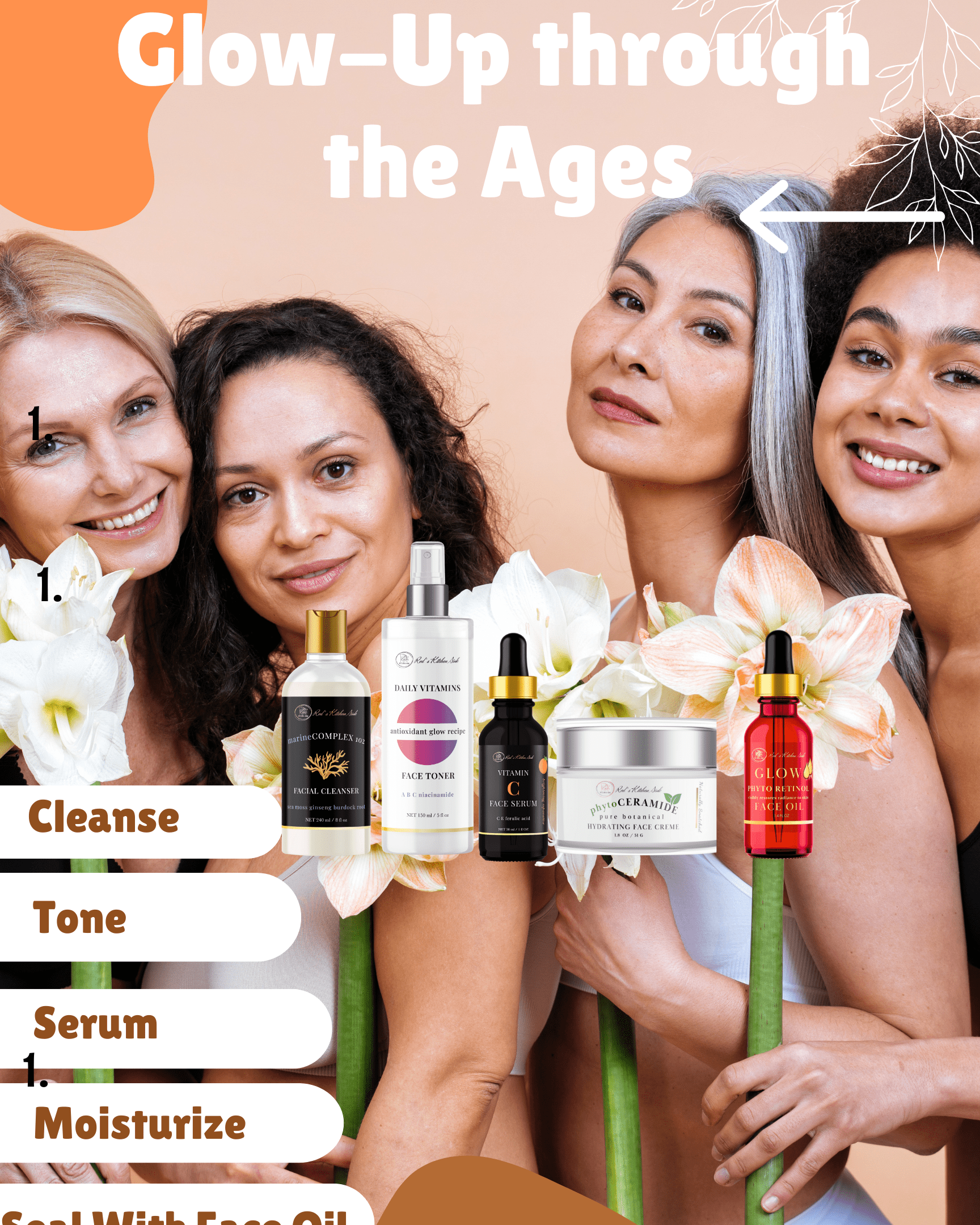 Glow - Up Ultimate Anti Aging Skincare Bundle - Red's Kitchen Sink