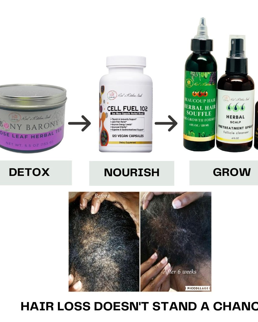 Beaucoup Hair Growth Support Action Pack - Red's Kitchen Sink