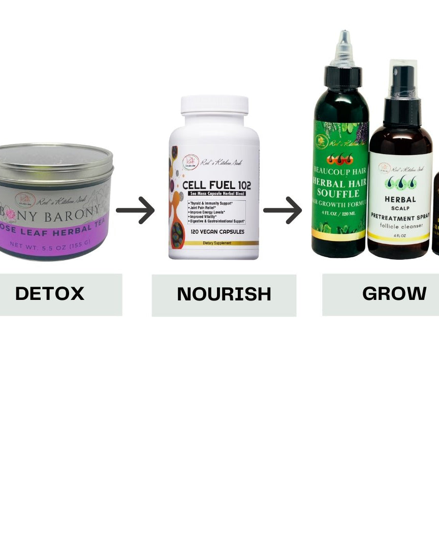 Beaucoup Hair Growth Support Action Pack - Red's Kitchen Sink