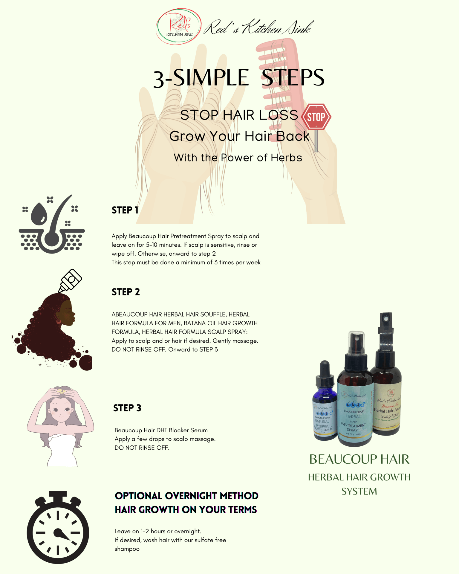 HERBAL HAIR GROWTH SYSTEM SCALP SPRAY - BEAUCOUP HAIR Men - Red's Kitchen Sink