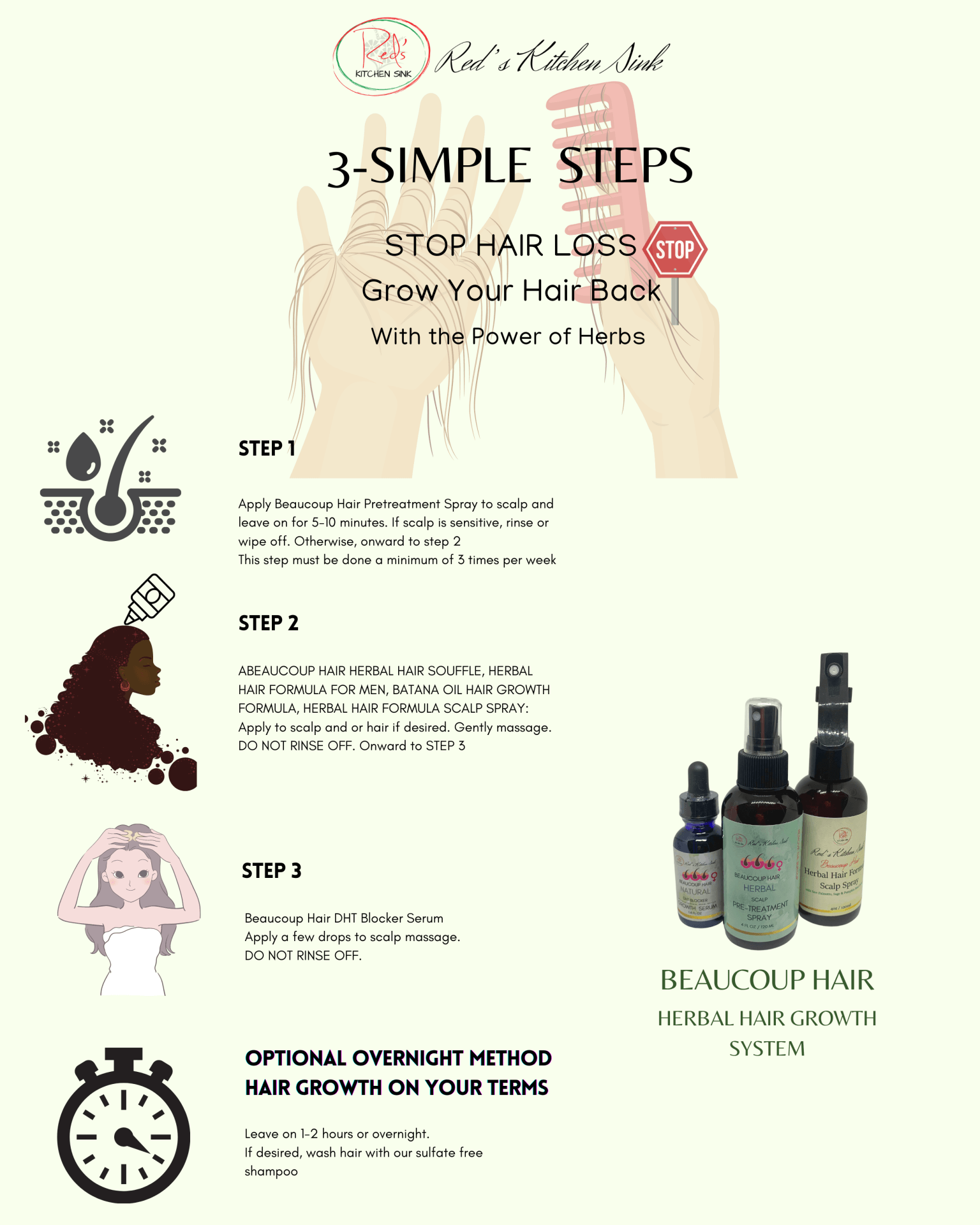 BEAUCOUP HAIR HERBAL HAIR SYSTEM SCALP SPRAY - Women - Red's Kitchen Sink