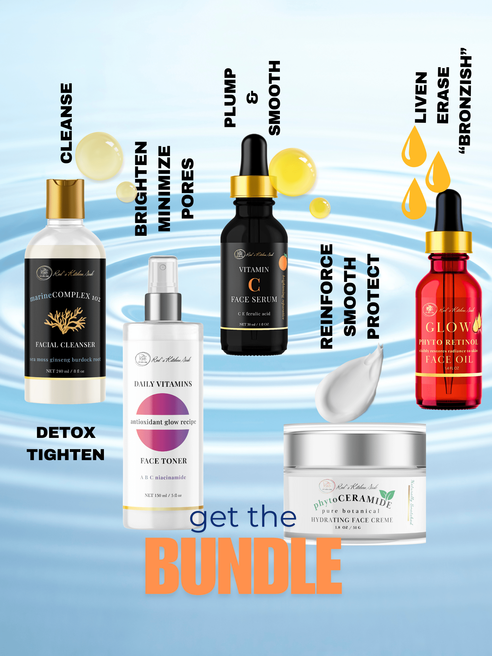 Glow - Up Ultimate Anti Aging Skincare Bundle - Red's Kitchen Sink