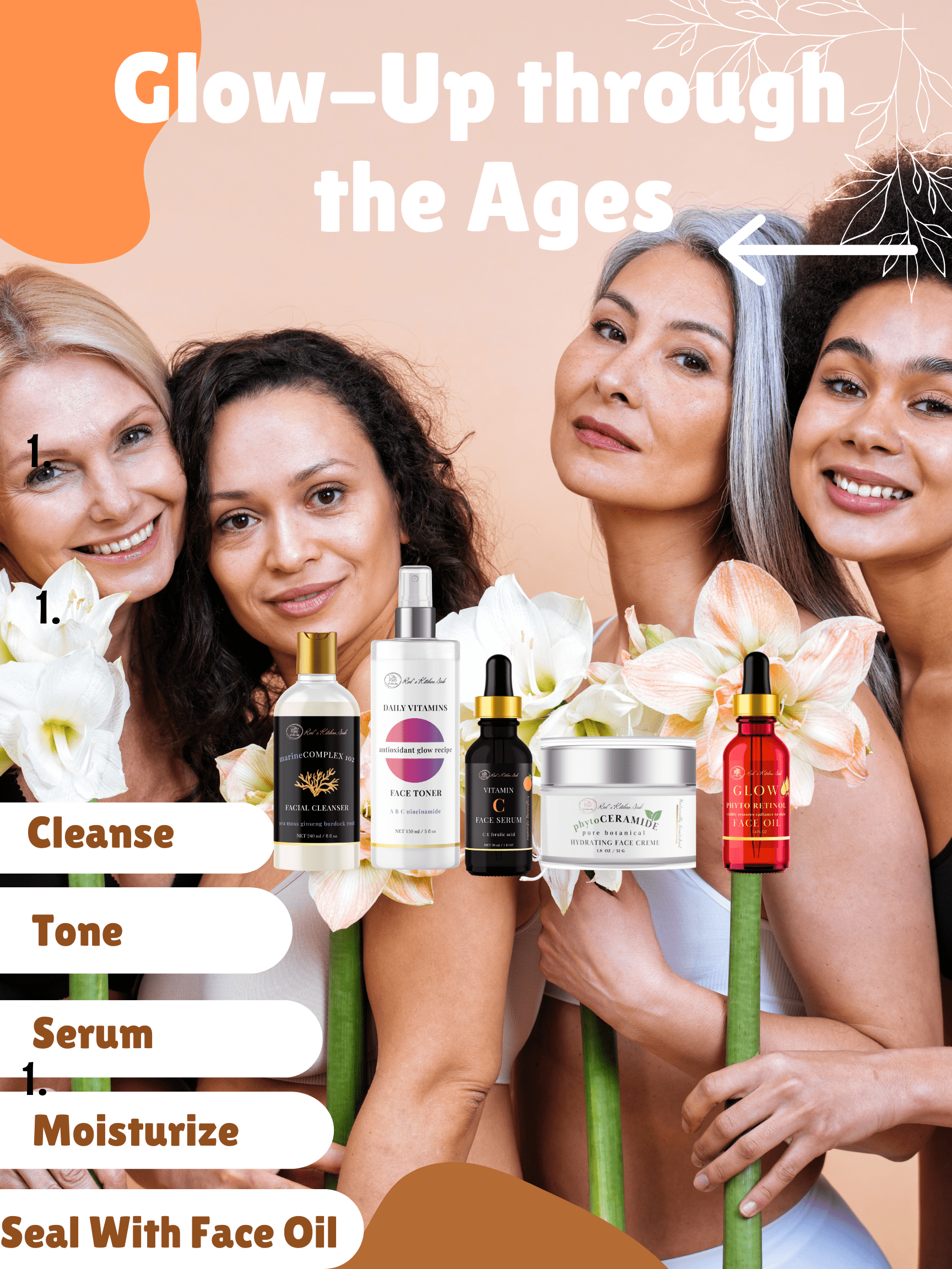 Glow - Up Ultimate Anti Aging Skincare Bundle - Red's Kitchen Sink
