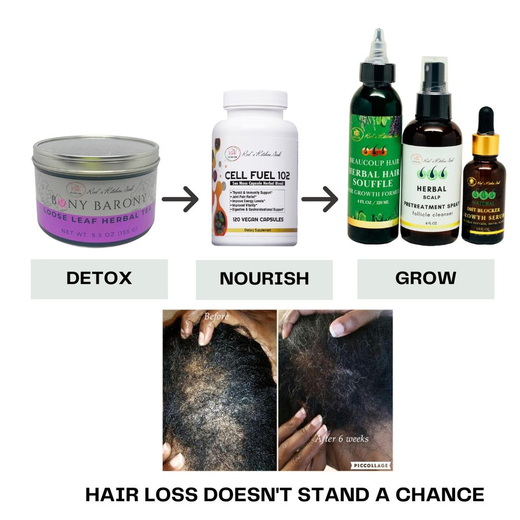 Beaucoup Hair Growth Support Action Pack - Red's Kitchen Sink