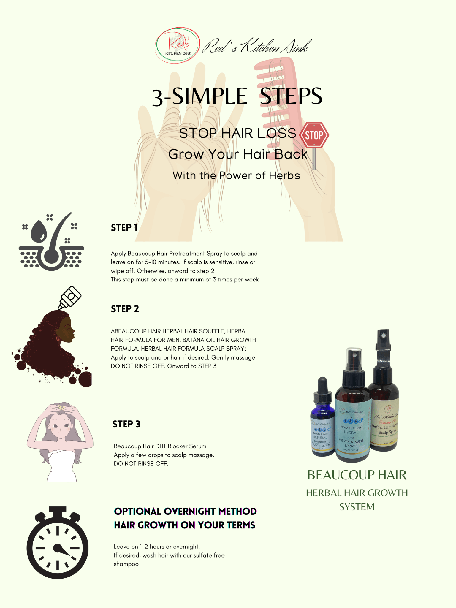 HERBAL HAIR GROWTH SYSTEM SCALP SPRAY - BEAUCOUP HAIR Men - Red's Kitchen Sink